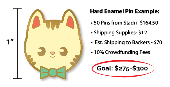 Kickstarter enamel pin goal amount example